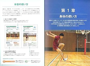 東京バレーボールアカデミーバレーボール上達ドリル Vol.1 91HV09XRjDL._AC_UL210_SR210,
